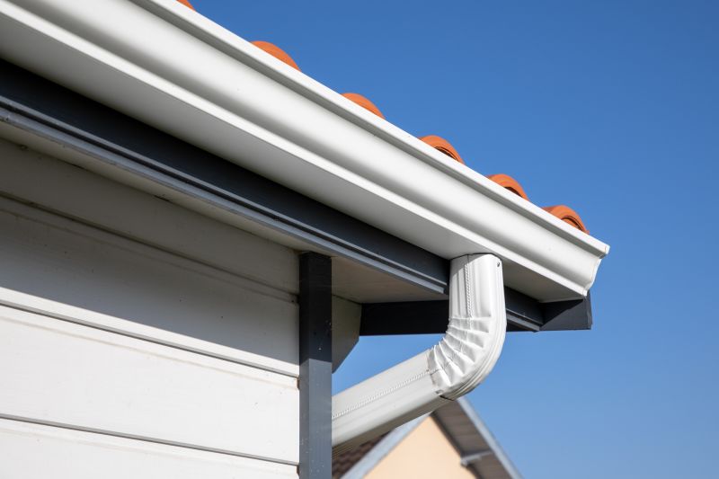 Gutter System Components